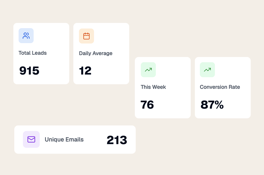 Analytics and tracking